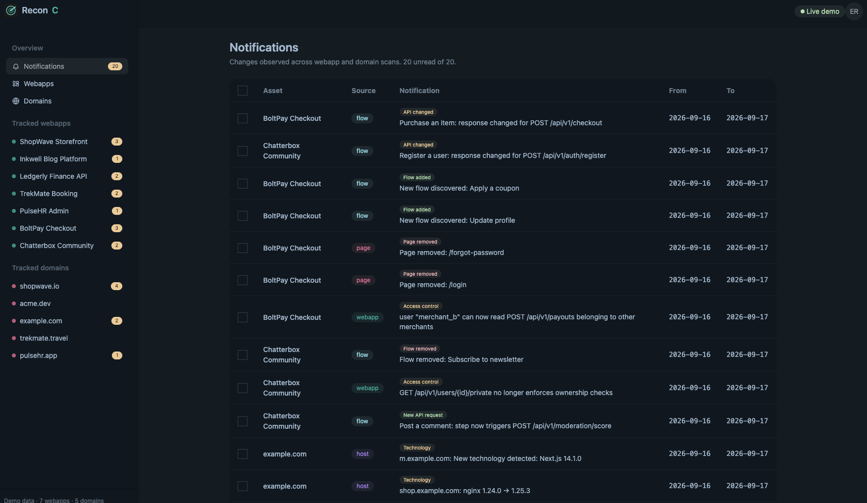 ReconC dashboard screenshot